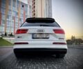 Белый Форд Фокус, объемом двигателя 1.5 л и пробегом 215 тыс. км за 9400 $, фото 27 на Automoto.ua