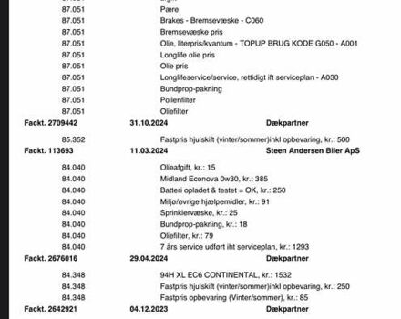 Белый Форд Фокус, объемом двигателя 1.5 л и пробегом 89 тыс. км за 10600 $, фото 23 на Automoto.ua