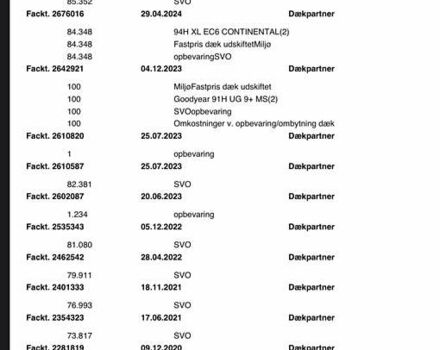 Белый Форд Фокус, объемом двигателя 1.5 л и пробегом 89 тыс. км за 10600 $, фото 22 на Automoto.ua