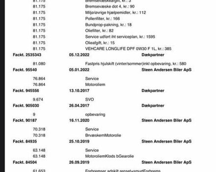 Белый Форд Фокус, объемом двигателя 1.5 л и пробегом 89 тыс. км за 10600 $, фото 24 на Automoto.ua