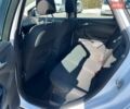 Белый Форд Фокус, объемом двигателя 1.6 л и пробегом 102 тыс. км за 10700 $, фото 11 на Automoto.ua