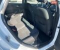 Білий Форд Фокус, об'ємом двигуна 1.6 л та пробігом 102 тис. км за 10700 $, фото 14 на Automoto.ua