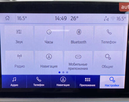 Белый Форд Фокус, объемом двигателя 1.5 л и пробегом 194 тыс. км за 13950 $, фото 27 на Automoto.ua