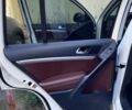 Белый Форд Фокус, объемом двигателя 1.5 л и пробегом 178 тыс. км за 12538 $, фото 16 на Automoto.ua