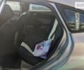 Форд Фокус 2015 у Харкові на Automoto.ua Бежевий Форд Фокус, об'ємом двигуна 2 л та пробігом 182 тис. км за 9899 $, фото 8 на Automoto.ua