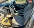 Бежевий Форд Фокус, об'ємом двигуна 2 л та пробігом 115 тис. км за 7800 $, фото 16 на Automoto.ua