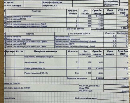 Черный Форд Фокус, объемом двигателя 1.75 л и пробегом 128 тыс. км за 6250 $, фото 45 на Automoto.ua