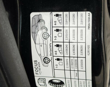 Черный Форд Фокус, объемом двигателя 1.8 л и пробегом 193 тыс. км за 5999 $, фото 42 на Automoto.ua