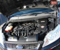 Форд Фокус 2009 в Одессе на Automoto.ua Черный Форд Фокус, объемом двигателя 1.6 л и пробегом 213 тыс. км за 5750 $, фото 19 на Automoto.ua