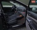Черный Форд Фокус, объемом двигателя 1.6 л и пробегом 209 тыс. км за 6850 $, фото 34 на Automoto.ua