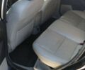 Чорний Форд Фокус, об'ємом двигуна 0 л та пробігом 127 тис. км за 6500 $, фото 13 на Automoto.ua