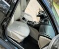 Черный Форд Фокус, объемом двигателя 0 л и пробегом 111 тыс. км за 6800 $, фото 12 на Automoto.ua