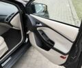 Чорний Форд Фокус, об'ємом двигуна 0 л та пробігом 110 тис. км за 7200 $, фото 11 на Automoto.ua