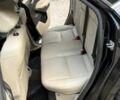 Черный Форд Фокус, объемом двигателя 0 л и пробегом 112 тыс. км за 6399 $, фото 13 на Automoto.ua