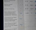 Черный Форд Фокус, объемом двигателя 0 л и пробегом 160 тыс. км за 6500 $, фото 14 на Automoto.ua
