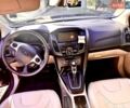 Чорний Форд Фокус, об'ємом двигуна 0 л та пробігом 84 тис. км за 9900 $, фото 9 на Automoto.ua