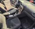 Черный Форд Фокус, объемом двигателя 1.6 л и пробегом 222 тыс. км за 5500 $, фото 1 на Automoto.ua