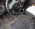 Черный Форд Фокус, объемом двигателя 1.8 л и пробегом 334 тыс. км за 2300 $, фото 7 на Automoto.ua