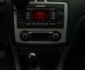 Форд Фокус 2007 в Ивано-Франковске на Automoto.ua Черный Форд Фокус, объемом двигателя 1.6 л и пробегом 210 тыс. км за 5200 $, фото 11 на Automoto.ua
