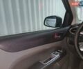 Черный Форд Фокус, объемом двигателя 1.6 л и пробегом 320 тыс. км за 4500 $, фото 3 на Automoto.ua