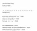 Чорний Форд Фокус, об'ємом двигуна 1.56 л та пробігом 294 тис. км за 5800 $, фото 56 на Automoto.ua