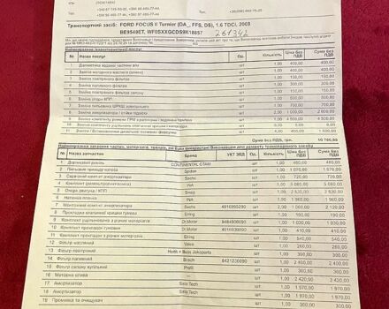 Черный Форд Фокус, объемом двигателя 1.6 л и пробегом 270 тыс. км за 6800 $, фото 9 на Automoto.ua