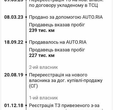Черный Форд Фокус, объемом двигателя 1.6 л и пробегом 282 тыс. км за 5300 $, фото 2 на Automoto.ua
