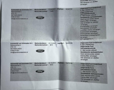 Чорний Форд Фокус, об'ємом двигуна 1.6 л та пробігом 277 тис. км за 6450 $, фото 48 на Automoto.ua