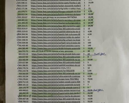 Черный Форд Фокус, объемом двигателя 1.6 л и пробегом 237 тыс. км за 5800 $, фото 7 на Automoto.ua