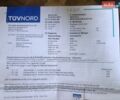 Черный Форд Фокус, объемом двигателя 1.6 л и пробегом 123 тыс. км за 8200 $, фото 13 на Automoto.ua
