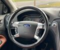 Черный Форд Фокус, объемом двигателя 2 л и пробегом 245 тыс. км за 10699 $, фото 12 на Automoto.ua
