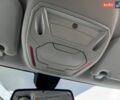 Чорний Форд Фокус, об'ємом двигуна 1.6 л та пробігом 170 тис. км за 8500 $, фото 13 на Automoto.ua