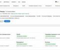 Черный Форд Фокус, объемом двигателя 1.56 л и пробегом 265 тыс. км за 7499 $, фото 54 на Automoto.ua