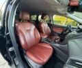 Черный Форд Фокус, объемом двигателя 1.6 л и пробегом 234 тыс. км за 8200 $, фото 28 на Automoto.ua