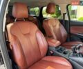 Черный Форд Фокус, объемом двигателя 1.6 л и пробегом 234 тыс. км за 8800 $, фото 36 на Automoto.ua