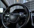 Чорний Форд Фокус, об'ємом двигуна 1.6 л та пробігом 200 тис. км за 8700 $, фото 43 на Automoto.ua