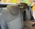 Черный Форд Фокус, объемом двигателя 1.6 л и пробегом 247 тыс. км за 8450 $, фото 52 на Automoto.ua