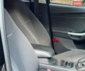 Черный Форд Фокус, объемом двигателя 2 л и пробегом 281 тыс. км за 7950 $, фото 68 на Automoto.ua