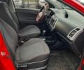 Черный Форд Фокус, объемом двигателя 1.5 л и пробегом 327 тыс. км за 7999 $, фото 16 на Automoto.ua