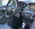 Черный Форд Фокус, объемом двигателя 1.5 л и пробегом 112 тыс. км за 11200 $, фото 13 на Automoto.ua