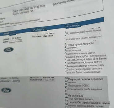 Черный Форд Фокус, объемом двигателя 1.5 л и пробегом 158 тыс. км за 15500 $, фото 59 на Automoto.ua