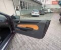 Фиолетовый Форд Фокус, объемом двигателя 2 л и пробегом 122 тыс. км за 6299 $, фото 15 на Automoto.ua