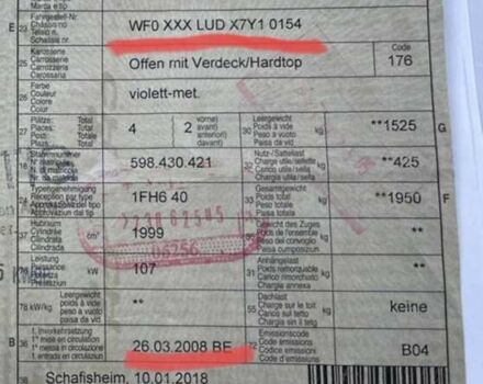 Фиолетовый Форд Фокус, объемом двигателя 2 л и пробегом 122 тыс. км за 6299 $, фото 25 на Automoto.ua