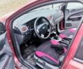 Красный Форд Фокус, объемом двигателя 1.6 л и пробегом 173 тыс. км за 4650 $, фото 11 на Automoto.ua