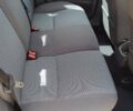 Красный Форд Фокус, объемом двигателя 1.6 л и пробегом 118 тыс. км за 5500 $, фото 15 на Automoto.ua