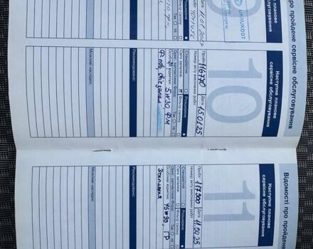 Красный Форд Фокус, объемом двигателя 1.6 л и пробегом 118 тыс. км за 5500 $, фото 23 на Automoto.ua
