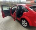 Красный Форд Фокус, объемом двигателя 1.6 л и пробегом 305 тыс. км за 4200 $, фото 7 на Automoto.ua