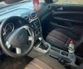 Красный Форд Фокус, объемом двигателя 1.6 л и пробегом 170 тыс. км за 4700 $, фото 11 на Automoto.ua