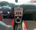 Красный Форд Фокус, объемом двигателя 1.6 л и пробегом 129 тыс. км за 7200 $, фото 46 на Automoto.ua