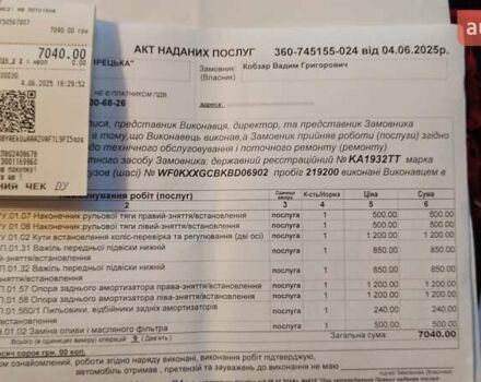 Красный Форд Фокус, объемом двигателя 1.6 л и пробегом 230 тыс. км за 6500 $, фото 14 на Automoto.ua